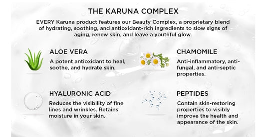 Karuna Skin Renewal+ Eye Mask - Under Eye Patches for Tired Eyes with Burdock Root & Mushroom Extract for Puffy Eyes & Fine Lines - 1 Pair