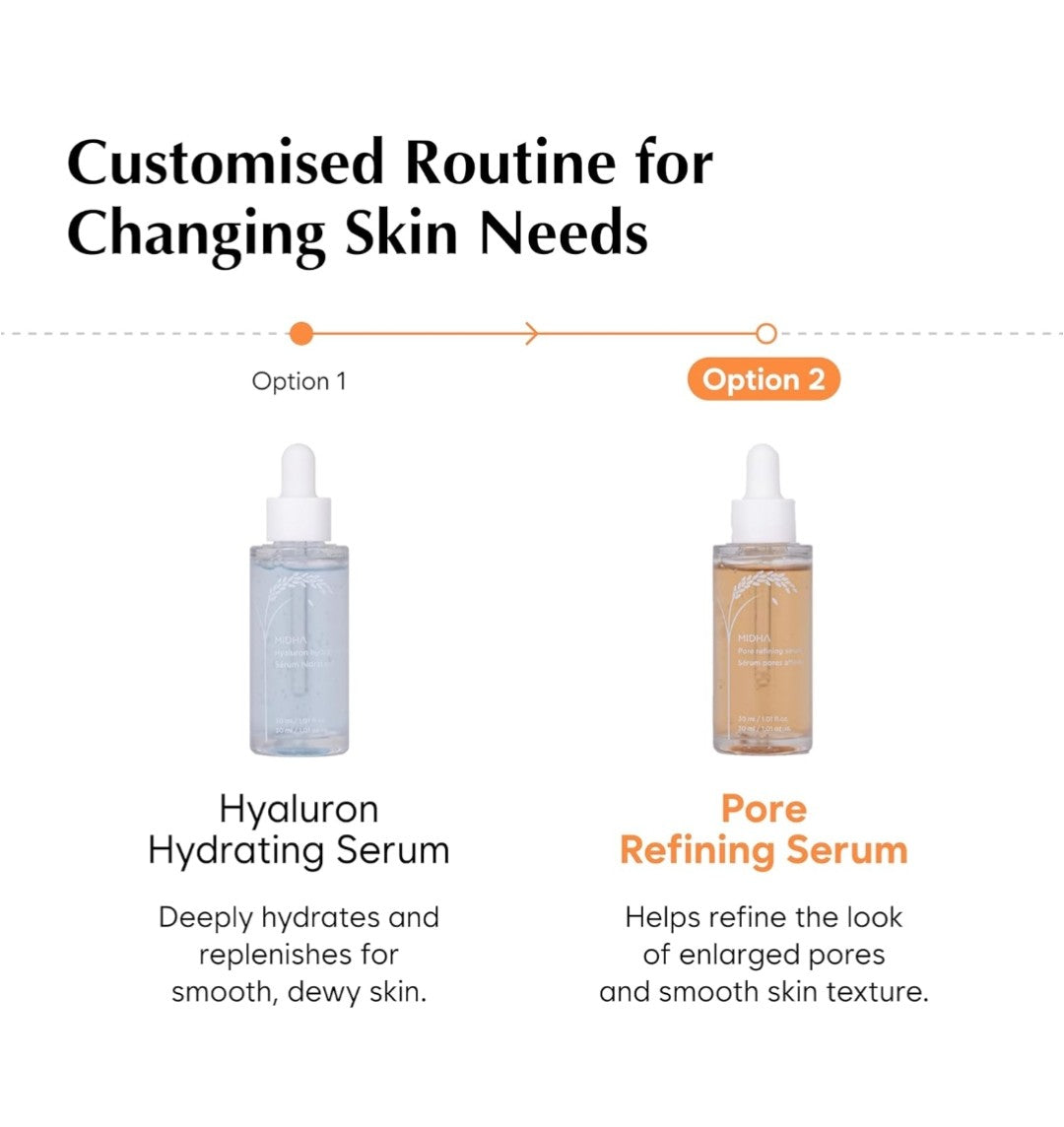 MIDHA Pore Refining Serum - Controls enlarged pores and make smooth skin texture, AHA, BHA PHA, Vegan