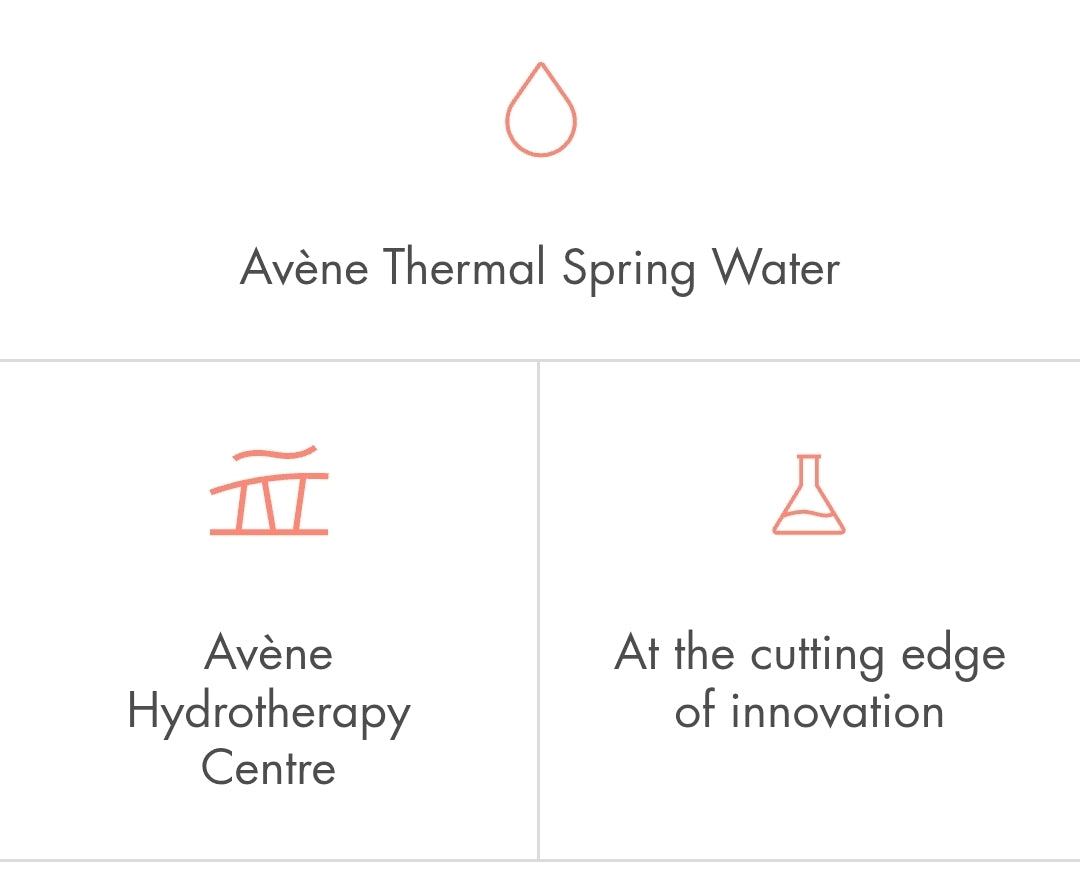 Avene PhysioLift All in One Aqua Cream-in-Gel - Signs of Aging & Firmness, intense hydration, sensitive skin