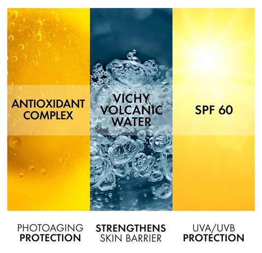 Vichy Capital Soleil Tinted Mineral Sunscreen for Face SPF 60