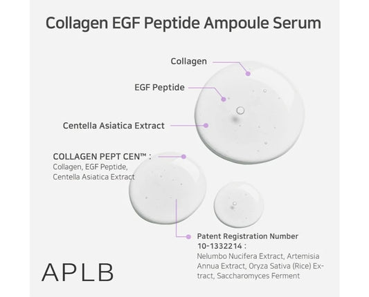 APLB Collagen EGF Peptide Ampoule Serum - COLLAGEN PEPT CEN™ 35.9% - Elasticity, Long lasting moisturizing, Revitalize for gentle and improve skin texture