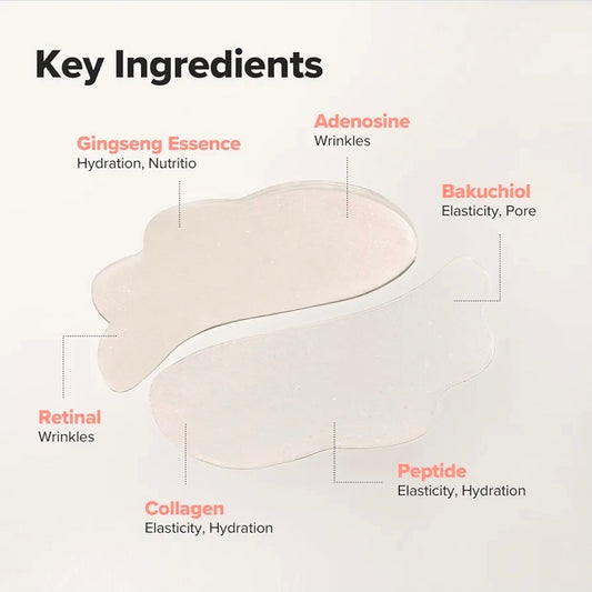 Parches para ojeras Beauty of Joseon Revive con retina y ginseng: mascarillas con péptidos de colágeno para bolsas y bolsas debajo de los ojos (30 pares)