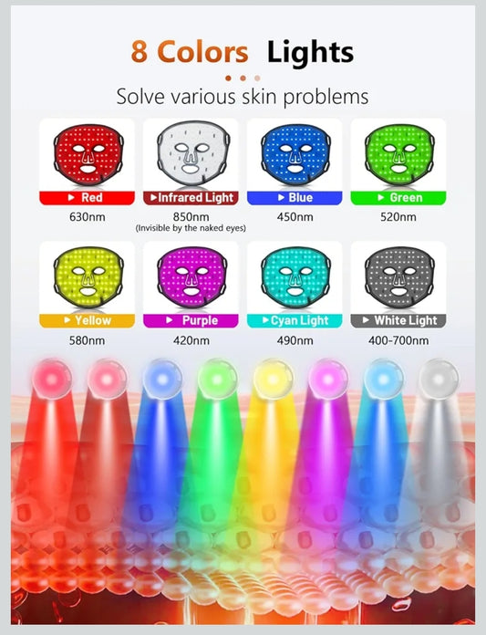 Led Light Therapy Mask - 7 Colors Portable Led Face Mask Light Therapy with Remote, Near-Infrared 850nm Wavelength with Timing Function for Anti-Aging Skincare at Home - 288 LED Beads