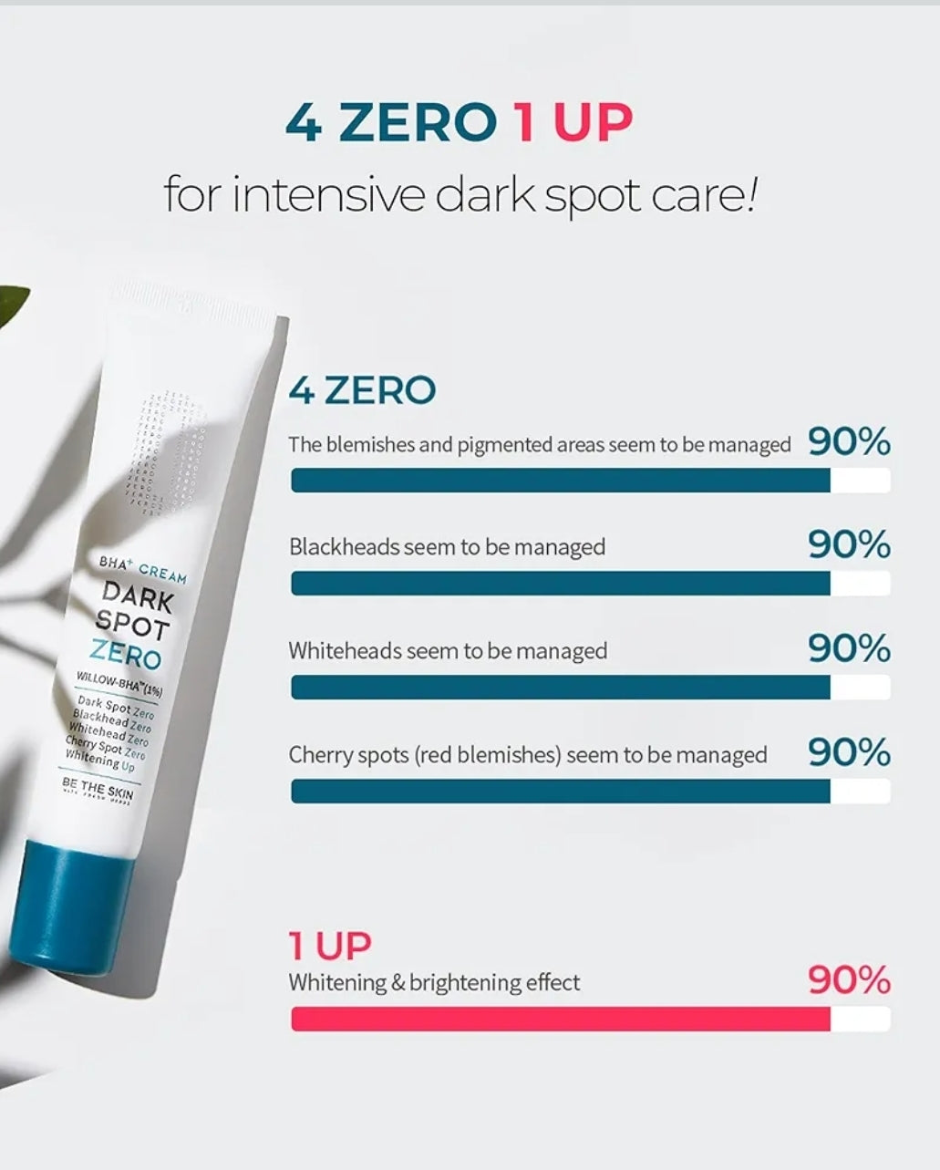 Be the Skin BHA+ Dark Spot Zero Cream - Pore Minimizer Face Moisturizer with Niacinamide, Tranexamic Acid - for Evens Skin Tone, Pore Tightening, Barrier Strenghtening