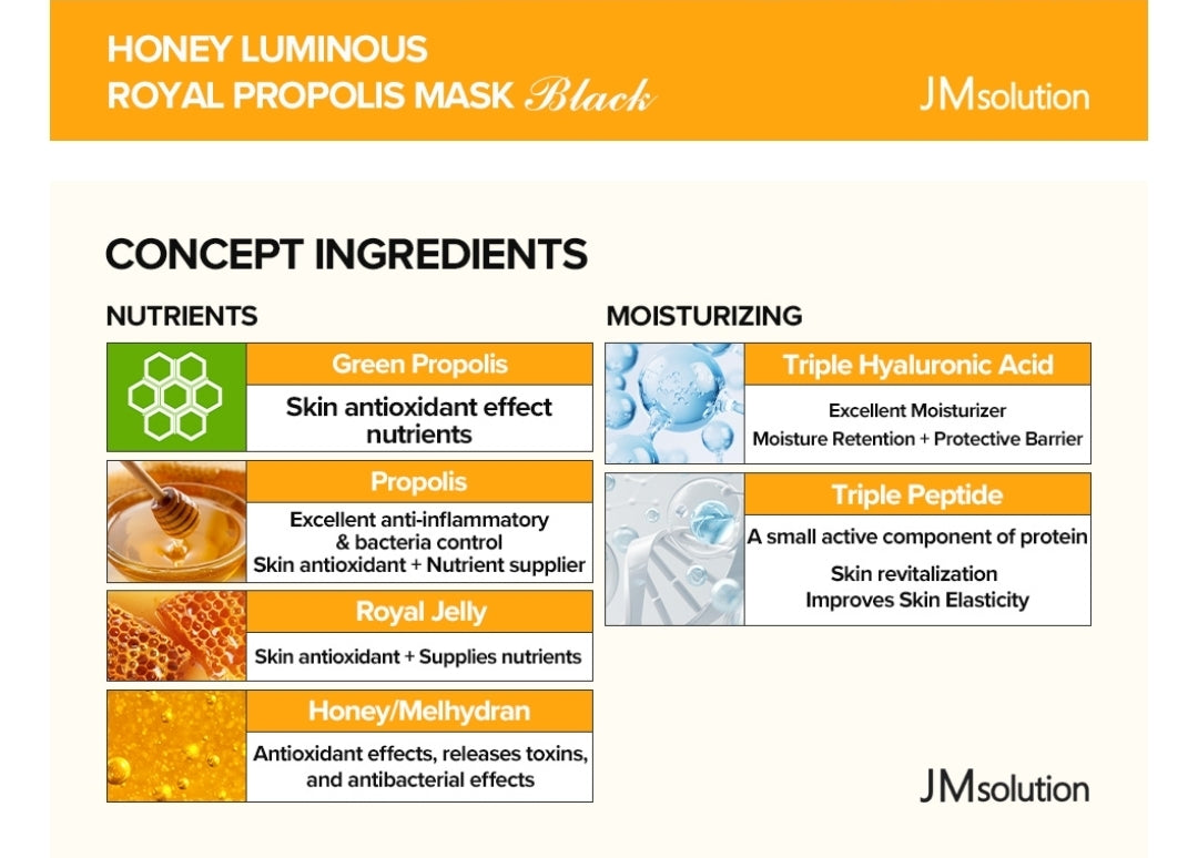 JMsolution Honey Royal Propolis Ampoule Korean Skin care Face Mask -Rich Moisturizing boositng Nutrition - 1 Mask