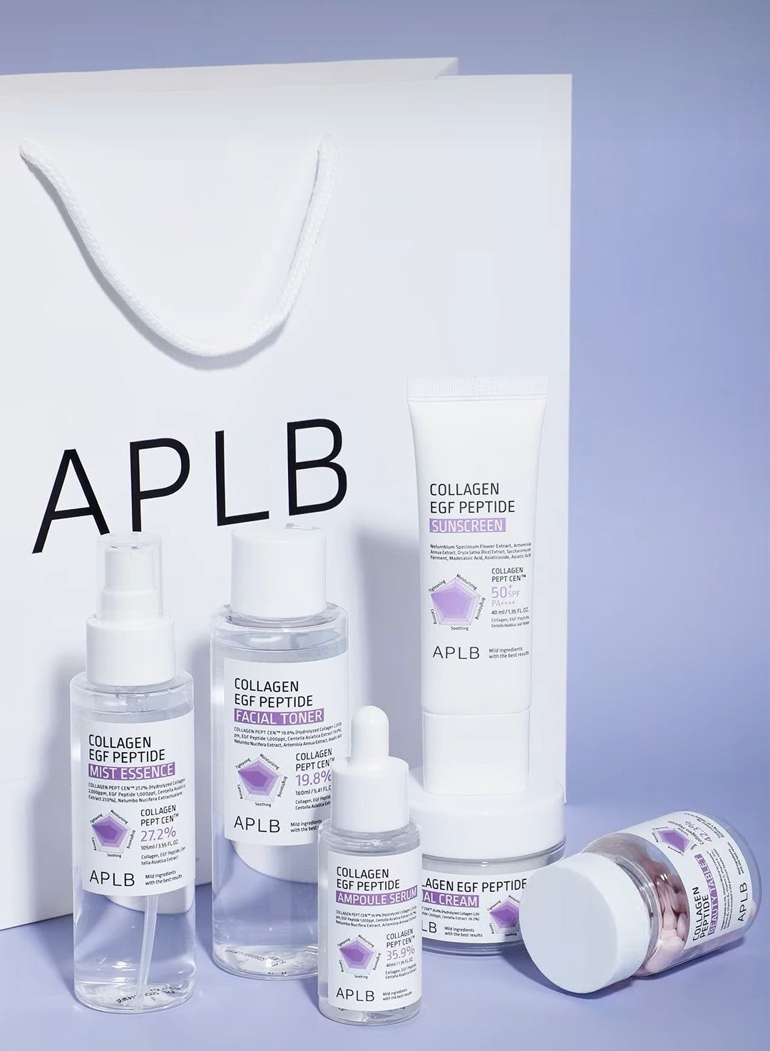 APLB