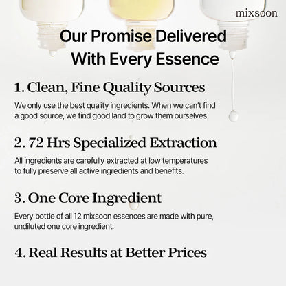 Mixsoon Galactomyces Ferment Essence