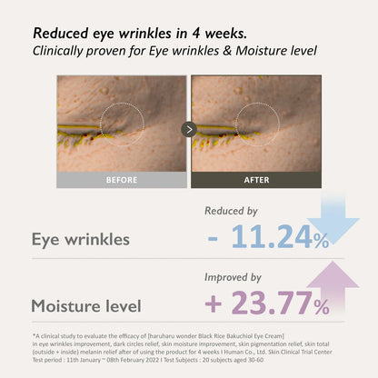 Haruharu Wonder Black Rice Bakuchiol Eye Cream/ Unscented