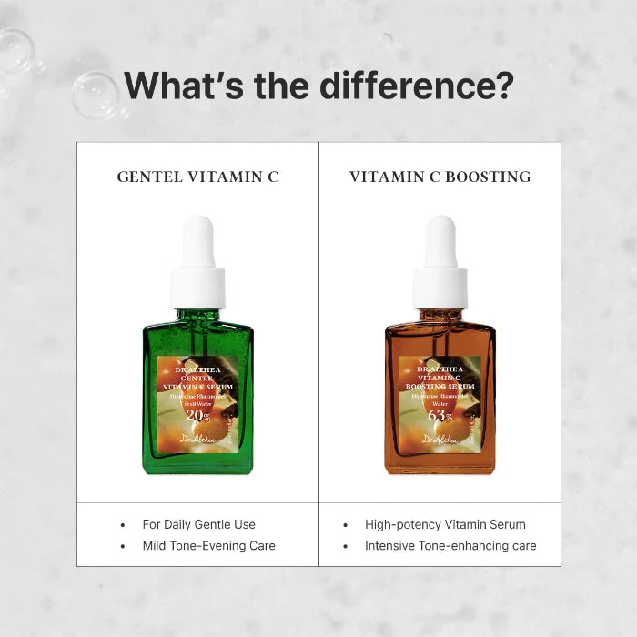 Dr.Althea Gentle Vitamin C & Serum Hippophae Rhamnoides Fruit Water