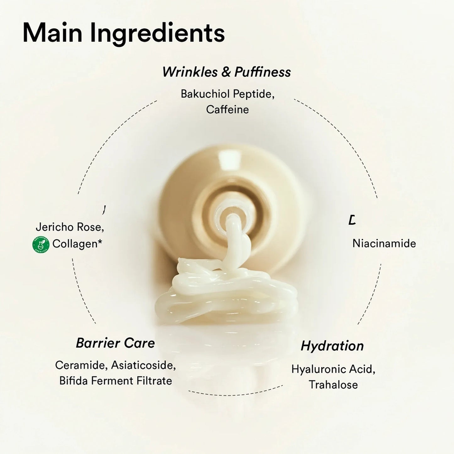 Abib Non-animal Collagen Eye Cream Jericho Rose Tube, 1.01 fl. oz.(30 mL), Anti-Aging Eye Cream with Bakuchiol, Caffeine, Niacinamide for Dark Circles, Puffiness, Wrinkles, Fine Lines.