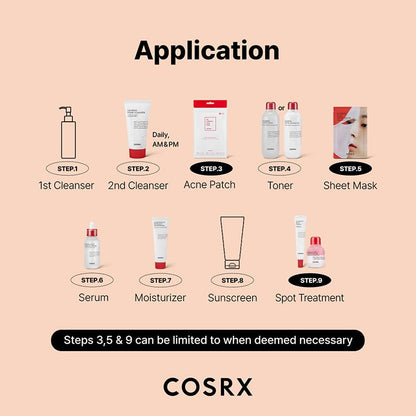 COSRX Acne Lightweight Soothing Moisturizer with Aloe Vera