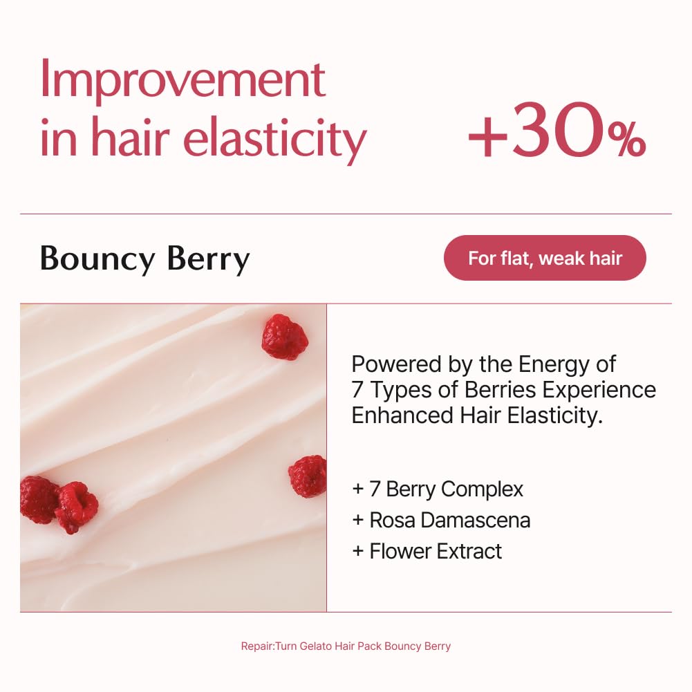 lilyeve REPAIRTURN Bouncy Berry Gelato Hair Pack, Milk Protein