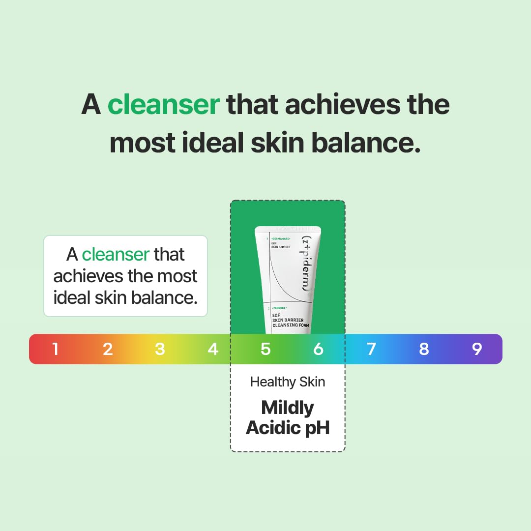 Zipiderm EGF Deep Cleansing Foam – Korean Gentle Facial Cleanser with EGF for Sensitive & Acne-Prone Skin, Double Cleansing K-Beauty Foam that Supports Skin Barrier & Smooth Texture