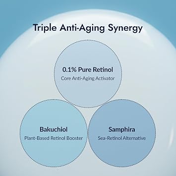 MIZON Retinol Youth Serum 0.1% Smooth the look of fine lines with Retinol, Bakuchiol, Peptides & Niacinamide. Gentle formula designed for retinol beginners.