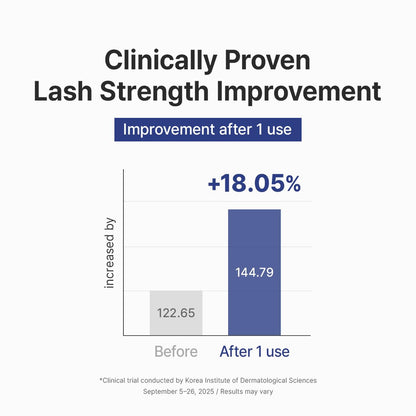 Dr.Althea Lash Boost Serum