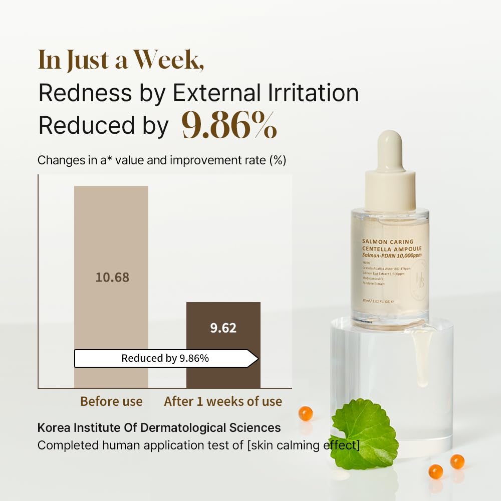 HEVEBLUE Salmon Caring Centella Ampoule - Salmon PDRN, Salmon Egg Extract, Centella, Madecassoside, Calming, Soothing, Restore and Rejuvenate, Sensitive Skin, Korean Skincare