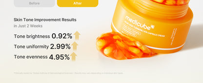 medicube Kojic Acid Turmeric Vita Capsule Cream - for Uneven Skin Tone, Tone Renewal & Radiance Care for troubled skin, Turmeric, Kojic, Vitamin C