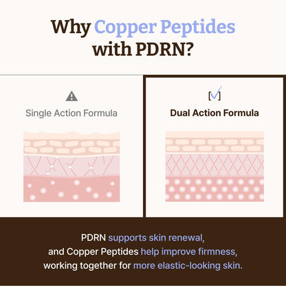 Dr.Reju-All Advanced PDRN Copper Peptide Serum – GHK-Cu with PDRN Serum for Face – Copper Peptides for Firming & Skin Elasticity – with Hyaluronic Acid & Hydrolyzed Collagen Peptides