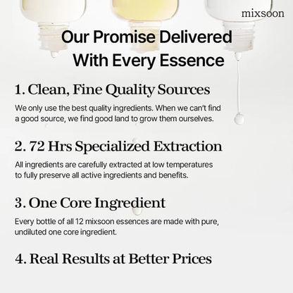 Mixsoon Soondy Centella Asiatica Essence-Soothing and Calming for Face, Jeju Island Cica Extracts and Hydrating Formula for Balanced Skin