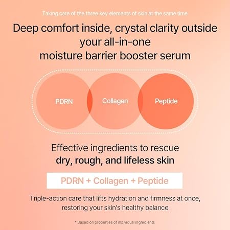 mixsoon PDRN Collagen Serum -Firming, Hydrating and Revitalizing for Face, Lightweight Peptide Hydrating Moisturizer