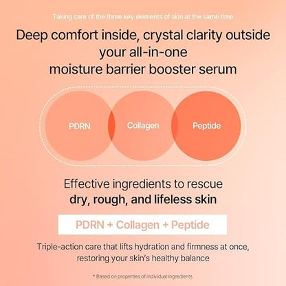 mixsoon PDRN Collagen Serum -Firming, Hydrating and Revitalizing for Face, Lightweight Peptide Hydrating Moisturizer