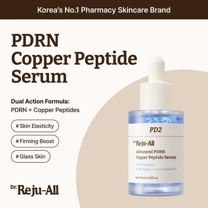 Dr.Reju-All Advanced PDRN Copper Peptide Serum – GHK-Cu with PDRN Serum for Face – Copper Peptides for Firming & Skin Elasticity – with Hyaluronic Acid & Hydrolyzed Collagen Peptides