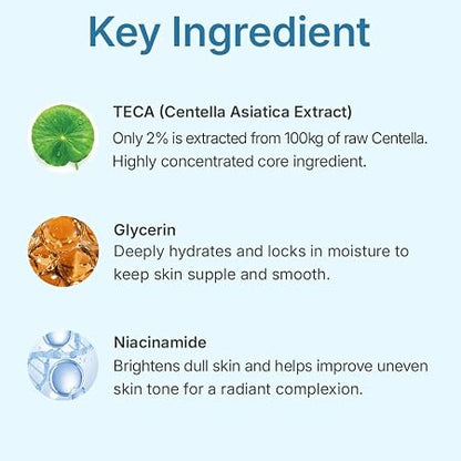CENTELLIAN 24 Madeca Lab Hyal Waterfull Glow Hydrating Hydrogel Mask | Cooling Hydrogel Mask with 10-Layer Hyaluronic Acid, TECA, Glycerin and Niacinamide for Deep Moisture