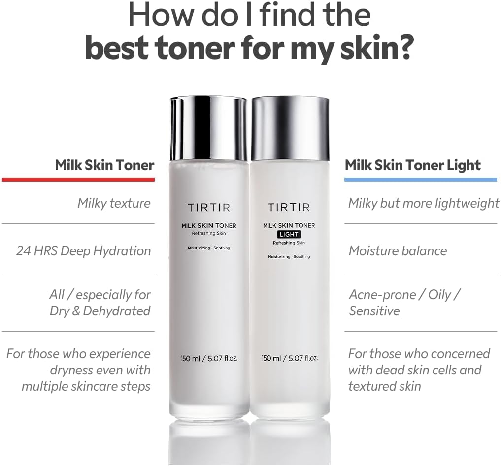 TIRTIR Milk Skin Rice Toner Light, Instant Hydration with 4% Niacinamide, Pantenol, Lightweight, Pore-tightening, Vegan, Acne-prone, Oily skin, Fungal Acne Safe, Korean skin care