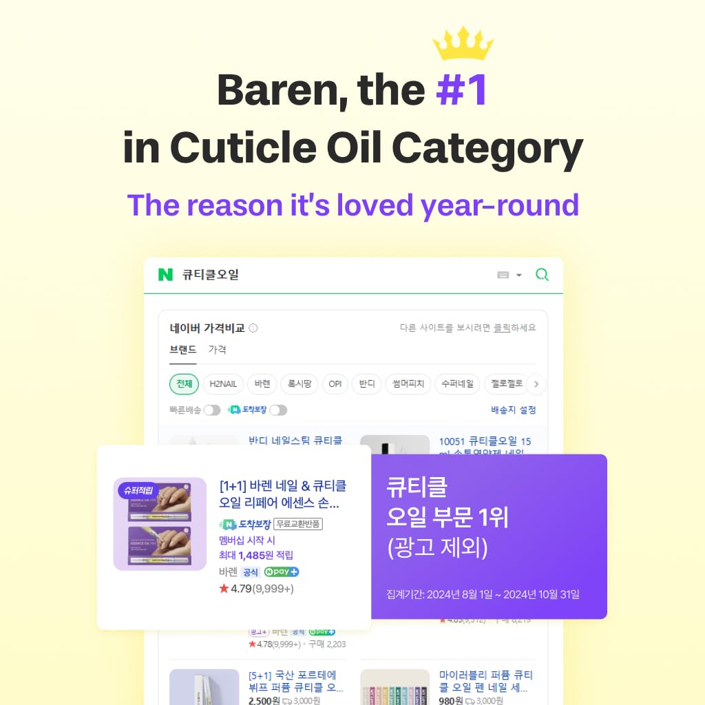 Baren Cuticle Oil Pen, Nourishing Nail Repair Oil with Jojoba & Vitamin E