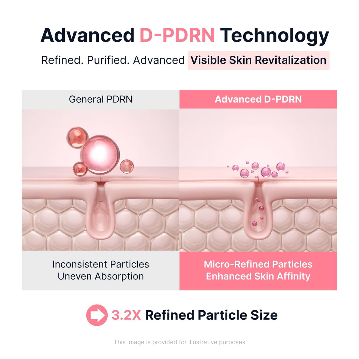 SUNGBOON EDITOR Pink PDRN Vitamin Capsule Cream, Vitamin B12
