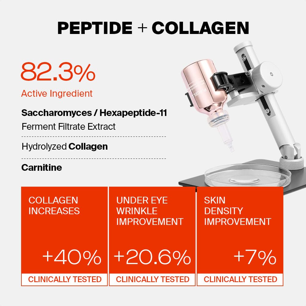 PURCELL 82% High Dose Peptide Essence Serum - Multicollagen, Peptide for Firmer and Youthful Skin, Light and Gentle Formula, Anti-Aging