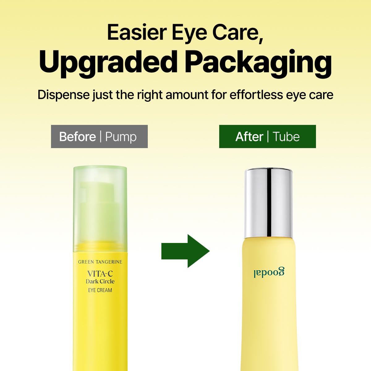 GOODAL Green Tangerine Vitamin C Dark Circle Eye Cream, Intensive Dark Circle Relief and Elasticity Treatment, Gentle, Non-irritating, Anti-Aging and Anti-Wrinkle Care
