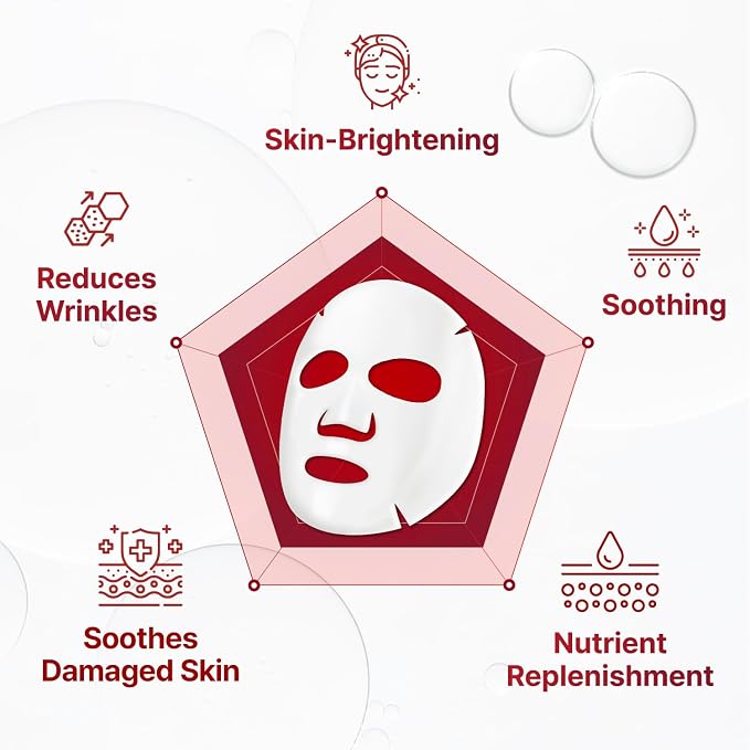 CENTELLIAN 24 Madeca Derma Face Mask, Soothing Cotton Sheet Mask for Sensitive, All Skin Types, 24-Hour Hydration. TECA, Centella Asiatica, Madecassoside.
