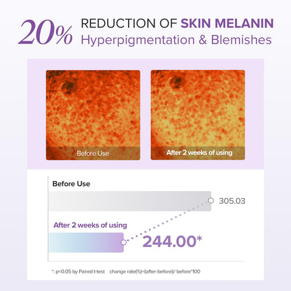 Mary&May Tranexamic Acid + Glutathione Eye Cream (30g) - Korean Skincare for Dark Circles & Uneven tone - Fragrance-Free Under Eye Cream for Dark Spots & Hyperpigmentation