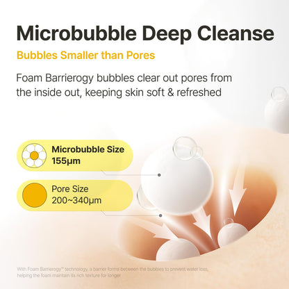 MANYO Pure & Deep Cleansing Foam, Facial Cleanser, for Double Cleansing, Pore Cleaner, Blackhead Remover, Acne Face Wash, Korean Skin Care