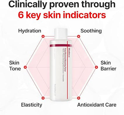 CENTELLIAN 24 Madeca Time Reverse Boosting Toner - Hydrating Skincare Korean face toner with Liposome TECA and ceramides for barrier care, elasticity, Soothing and deep moisture, 8.45 fl oz