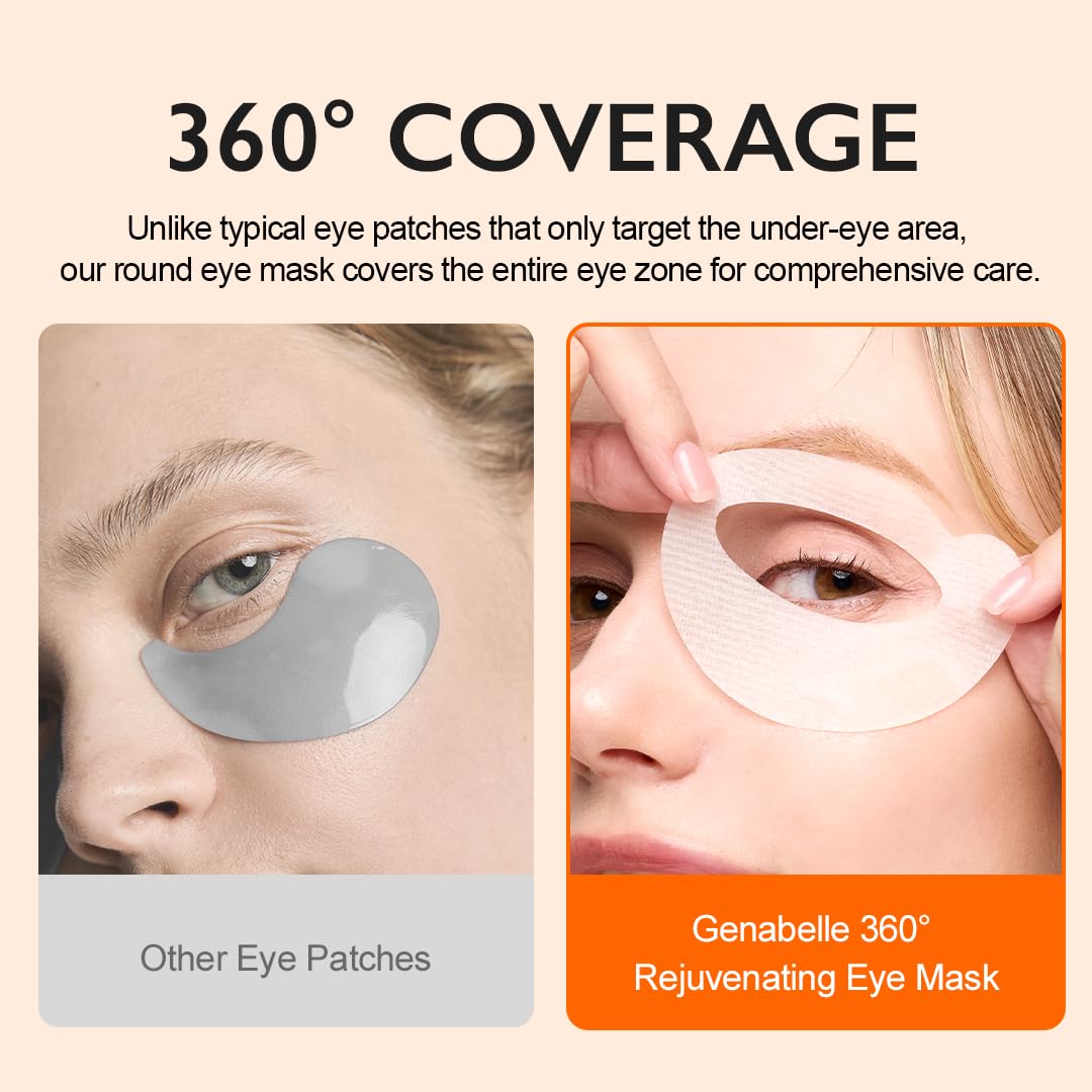Genabelle PDRN 360° Rejuvenating Eye Mask – Full Eye Area Eye Patches for Hydration, Firming & Elasticity with PDRN & Peptides – Targets Dark Circles, Puffiness & Fine Lines, Glass Skin