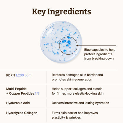 Dr.Reju-All Advanced PDRN Copper Peptide Serum – GHK-Cu with PDRN Serum for Face – Copper Peptides for Firming & Skin Elasticity – with Hyaluronic Acid & Hydrolyzed Collagen Peptides