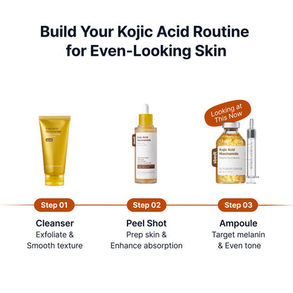 SUNGBOON EDITOR Glow Intensive Kojic Acid Ampoule, Turmeric & PHA