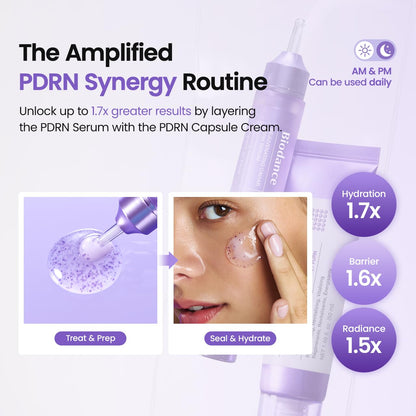 BIODANCE Caviar PDRN Serum, Hydrating, Nourishing Facial Serum with Salmon DNA PDRN, Caviar for Elasticity, Barrier Care, Travel Essentials & Self Care Gifts for Women, Korean Skin Care