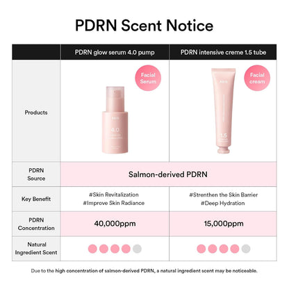 Abib PDRN Glow Serum 4.0 Pump, 4% Salmon DNA PDRN, Skin Turnover & Revitalization Care, Elasticy, Skin Density, with Peptides, Hyaluronic Acid & Hydrolyzed Collagen, Korean Skin Care