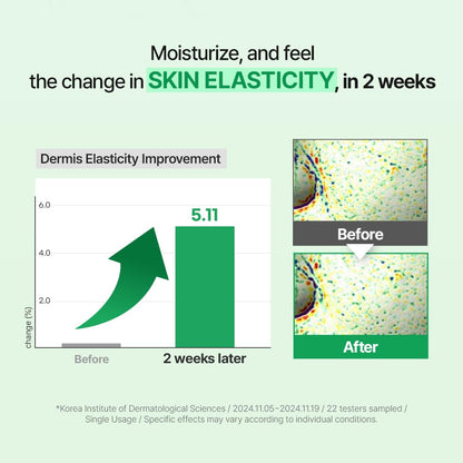 Zipiderm EGF Skin Barrier Intensive Cream, Face Moisturizer