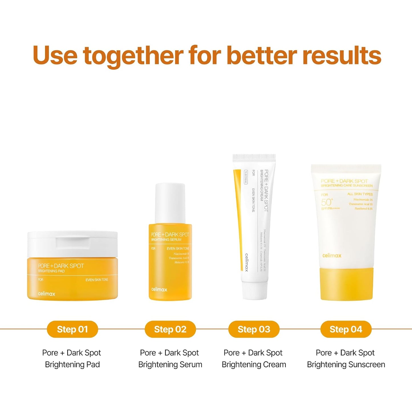 Celimax Pore+Dark Spot Serum