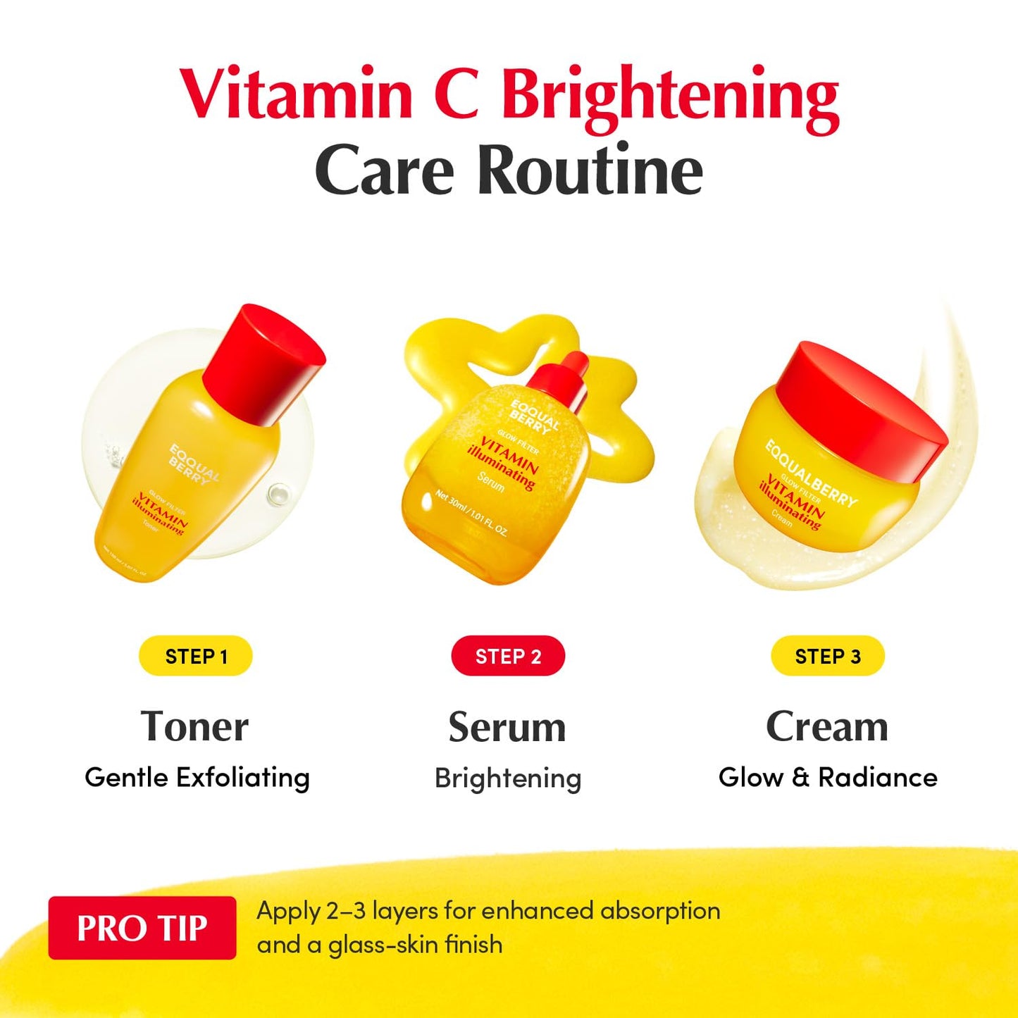 EQQUALBERRY Vitamin Illuminating Serum, Niacinamide 4% & TXA, Brightening Vitamin C Serum for Face Glow with Hyaluronic Acid, Dark Spot & Uneven Tone Care, Korean Skincare