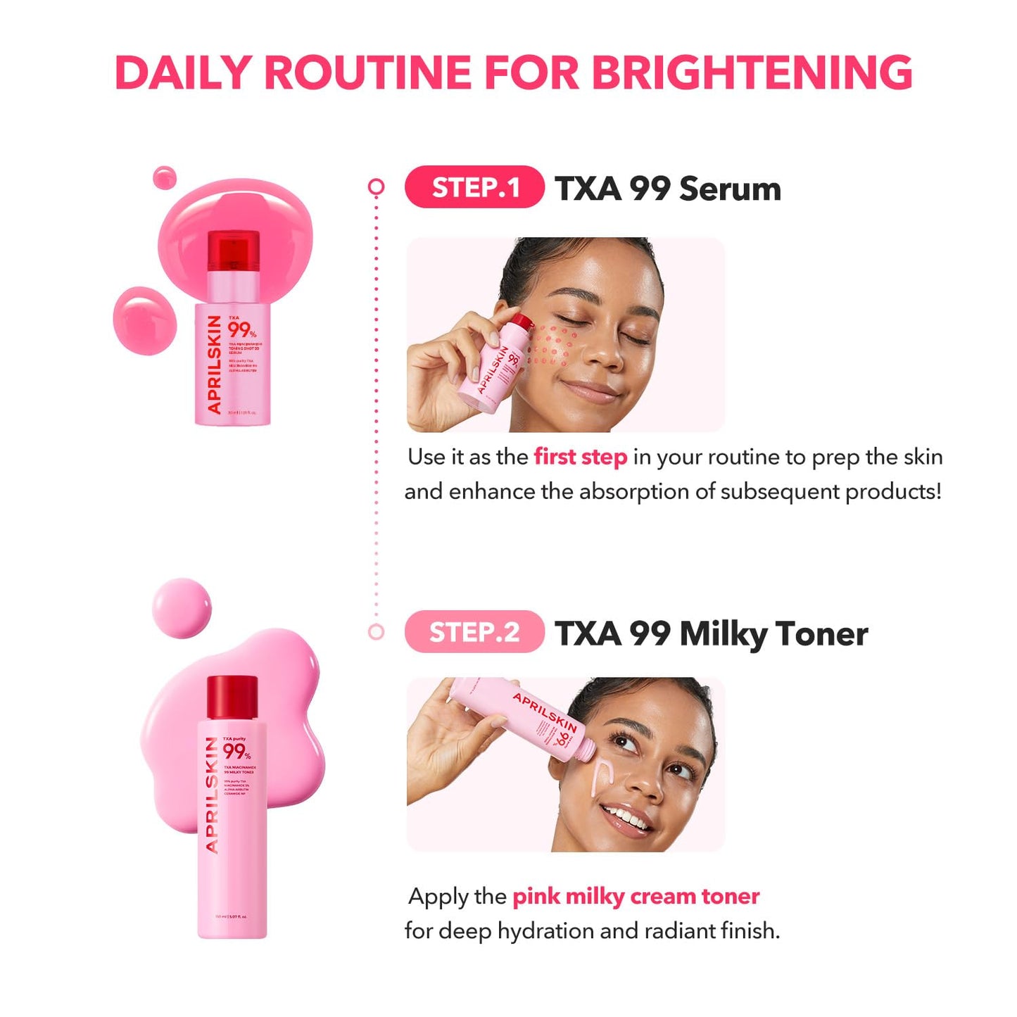 APRILSKIN TXA + Niacinamide 99 Pink Milky Toner, 99% High-Purity TXA 3%+ Niacinamide 5% for Brightening, Highly Concentrated Cream Toner, Deep Moisturizing Formula for Dull Skin