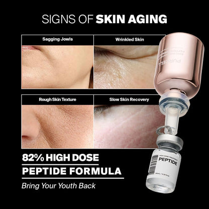 PURCELL 82% High Dose Peptide Essence Serum - Multicollagen, Peptide for Firmer and Youthful Skin, Light and Gentle Formula, Anti-Aging