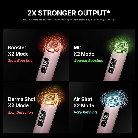 medicube Booster Pro X2™ - 7 in 1 Glow Beauty Device, 2X Glow Care, Pink 7-IN-1 Korean Skincare Device - 2X Care for Glow, Pores, Skin Definition & Radiance, Customized Dual & Mask Modes