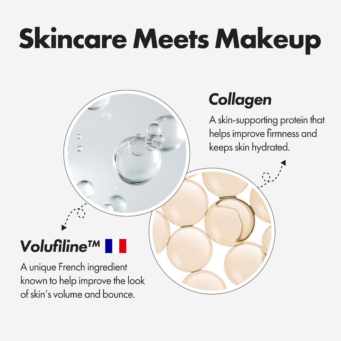 ELROEL Blanc Cover Cream Stick V White (200 Fair)- Korean Color-Changing Foundation Stick with Volufiline, Medium to Full Coverage Dewy Finish Base Makeup - Dual-Ended with Detachable Brush