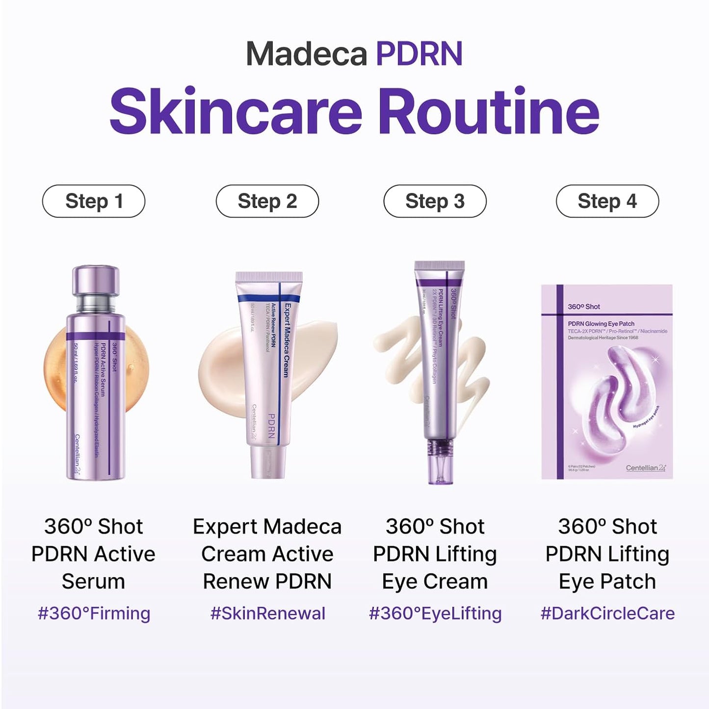 CENTELLIAN 24 PDRN Firming Set - Serum, Face Cream & Eye Care, 4 Pieces, Korean Skincare Routine with TECA for Hydration, Elasticity and Wrinkle Support; Ampoule, Moisturizer and Hydrogel Patches