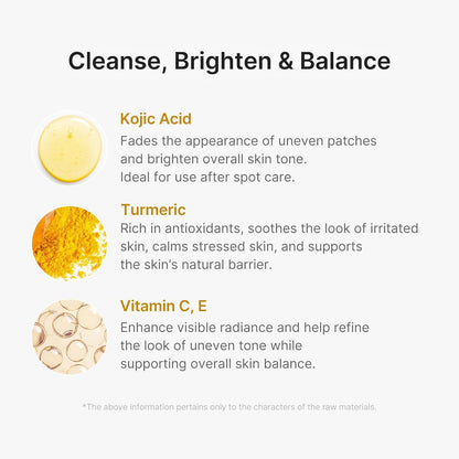 medicube Facial Cleanser Turmeric Capsule Foam Cleanser | for Balancing Uneven Skin Tone & Texture | Fade Appearance of Uneven Patches & Ideal for Use After Spot Care | Korean Skincare